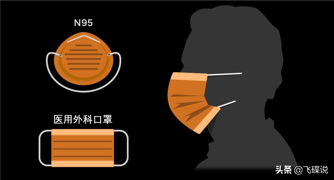 疫情期间我们如何防控病毒,病毒预防很重要防护意识要增强