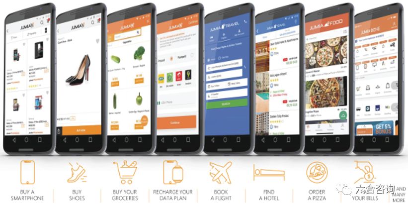 Jumia:非洲最大电商平台,把握市场红利,孕育非洲版阿里