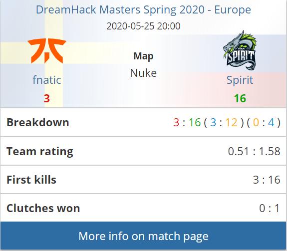 每日赛事今日预测,faze赛事