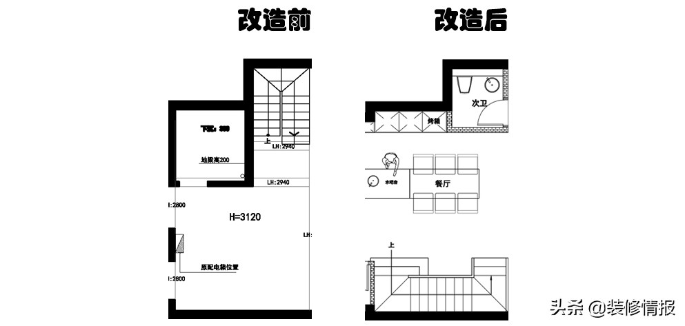 老破小南北通透长条户型改造,小户长条户型改造
