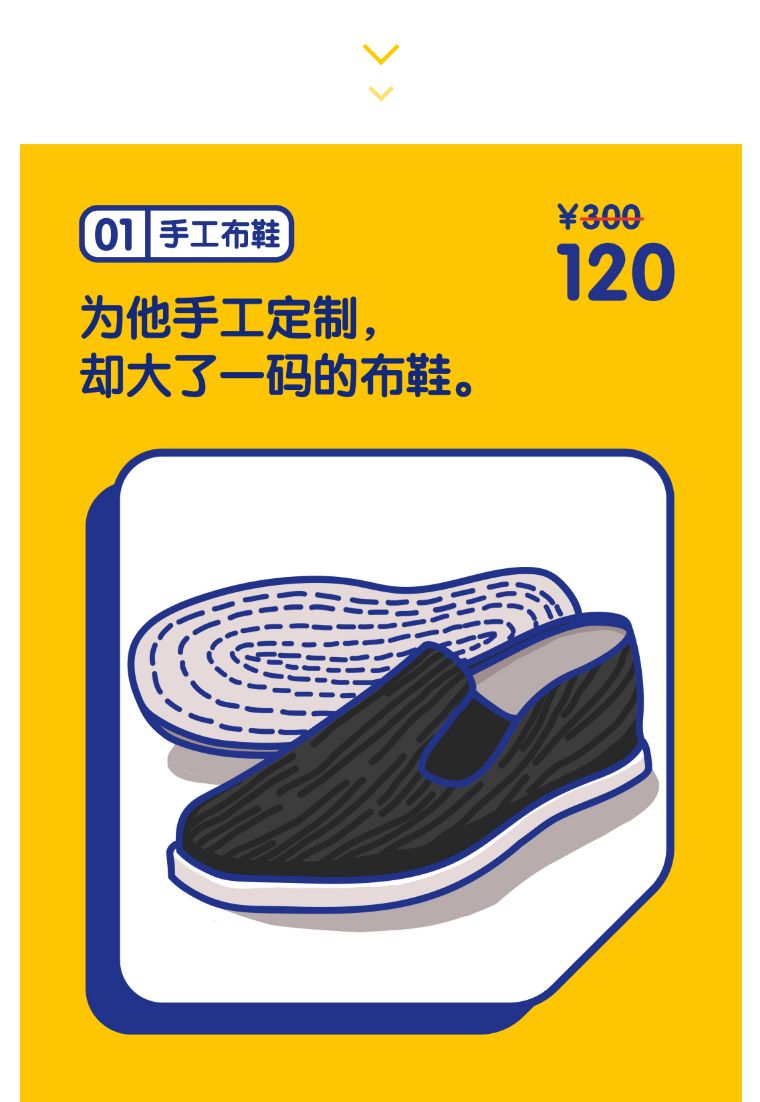 在闲鱼上买东西然后当场再卖掉,在闲鱼上转卖东西是赚钱还是亏