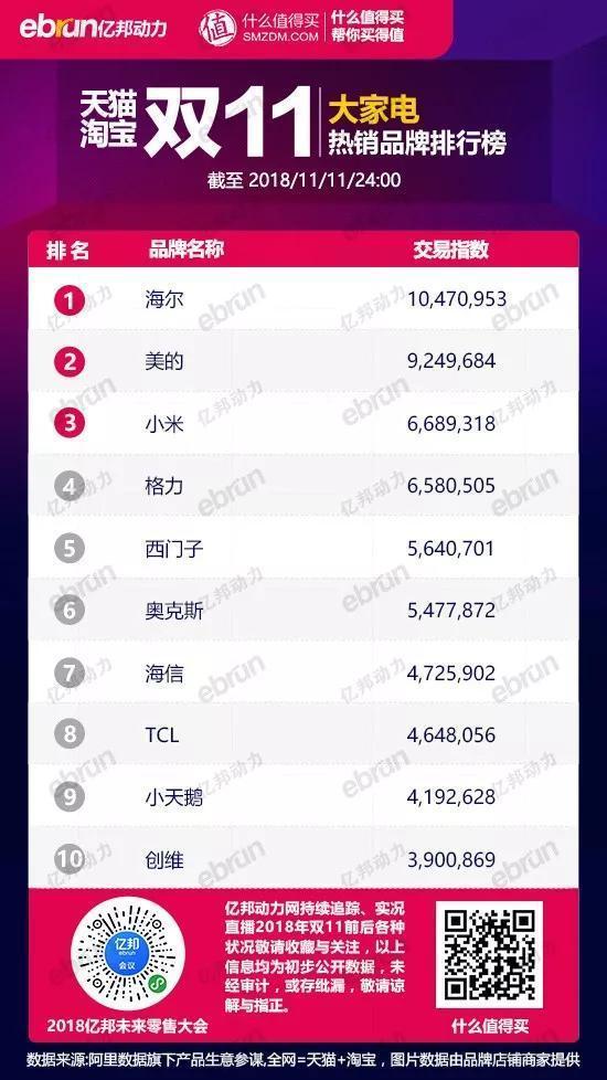 女装十大品类,男装女装品牌排行榜前十名