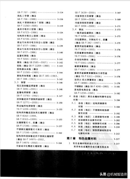 分享一本非常好用的机械设计手册,机械设计手册怎么学