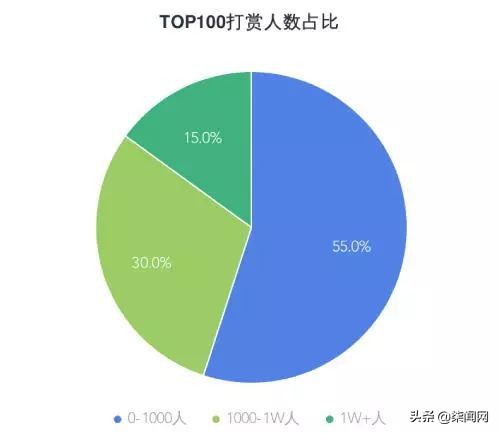怎么通过卖表情包赚钱,表情包变现能赚多少钱