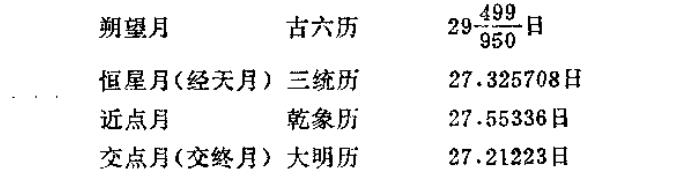古代律吕与历法,古代历法的阴阳历描述