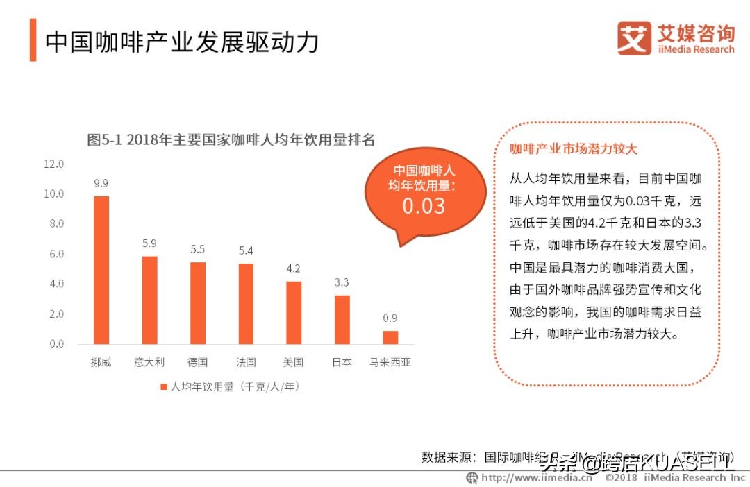 好奇是什么,瑞幸咖啡为什么没有奶茶了