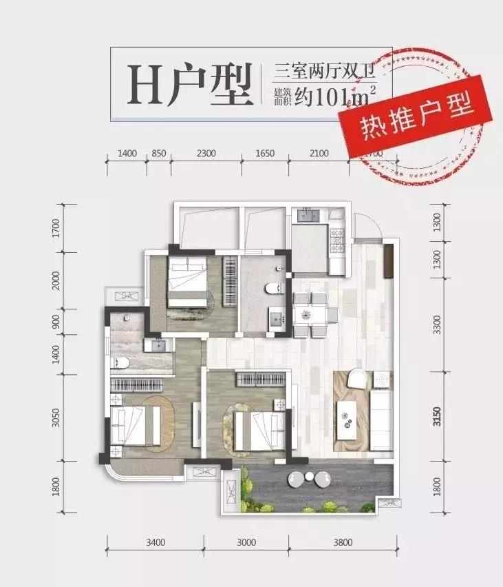 成都置信，杭州绿城，一东一西，为何惊人相似？