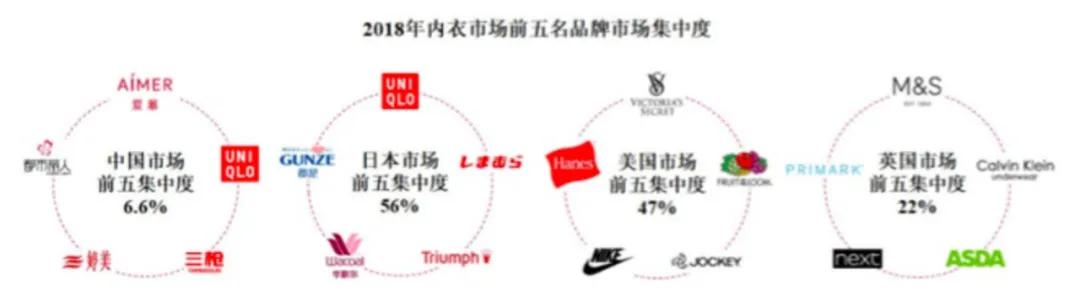 汕头人民一*工罢**,全世界都要穿不上内衣了?