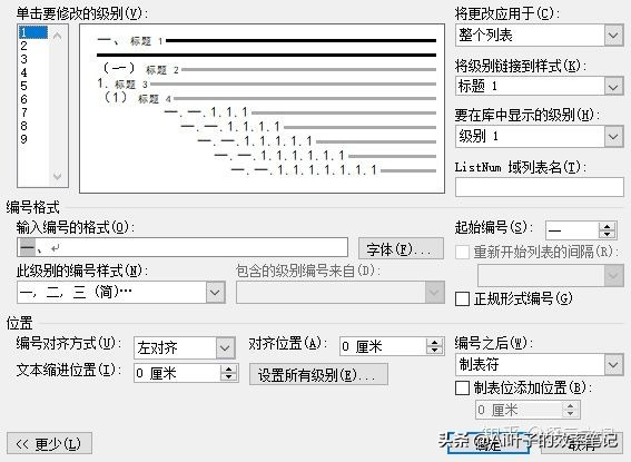 Word论文及长文章排版攻略|快来一起学习如何自定义多级列表吧