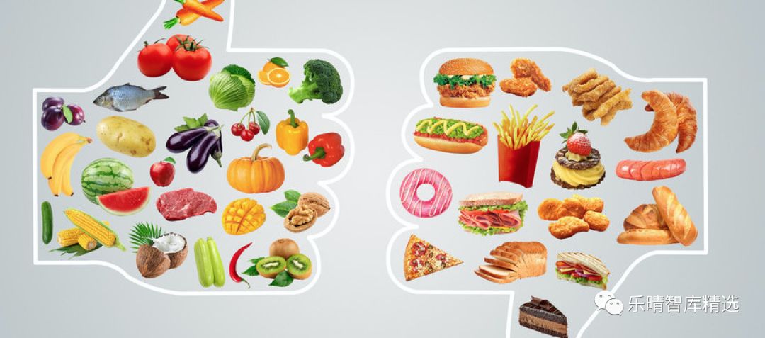 保健品行业的宏观环境分析,保健品发展研究报告