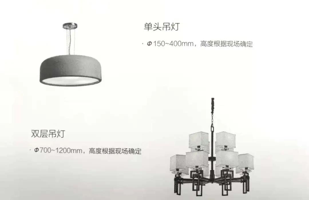 装修基础施工材料统计,装修材料明细超详细整理