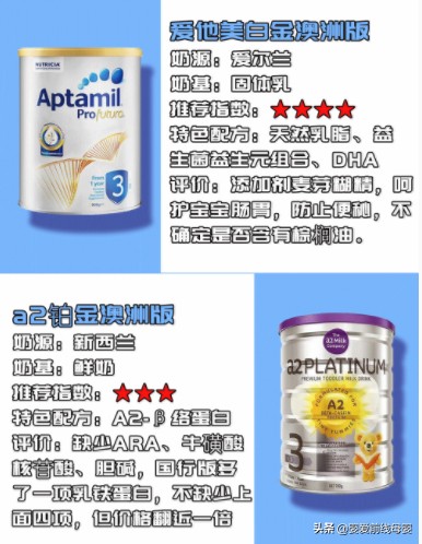 惠氏启赋合生元飞鹤哪个奶粉好,惠氏启赋转奶飞鹤星飞帆