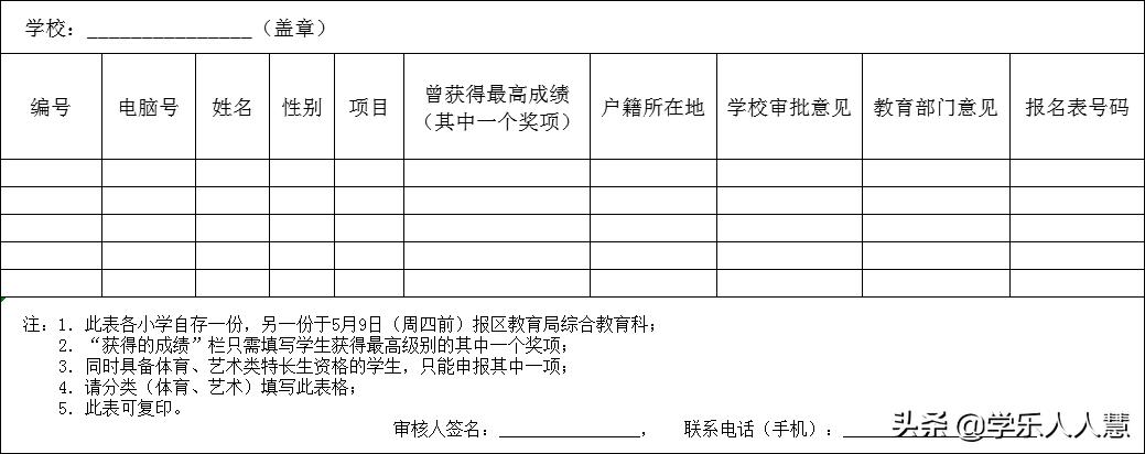 2019广州省市属学校、越秀区初*特中**长生招生计划及方案出炉！