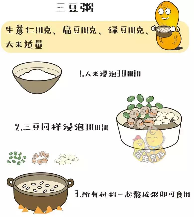 手足口疾病预防知识,手足口疾病预防方法