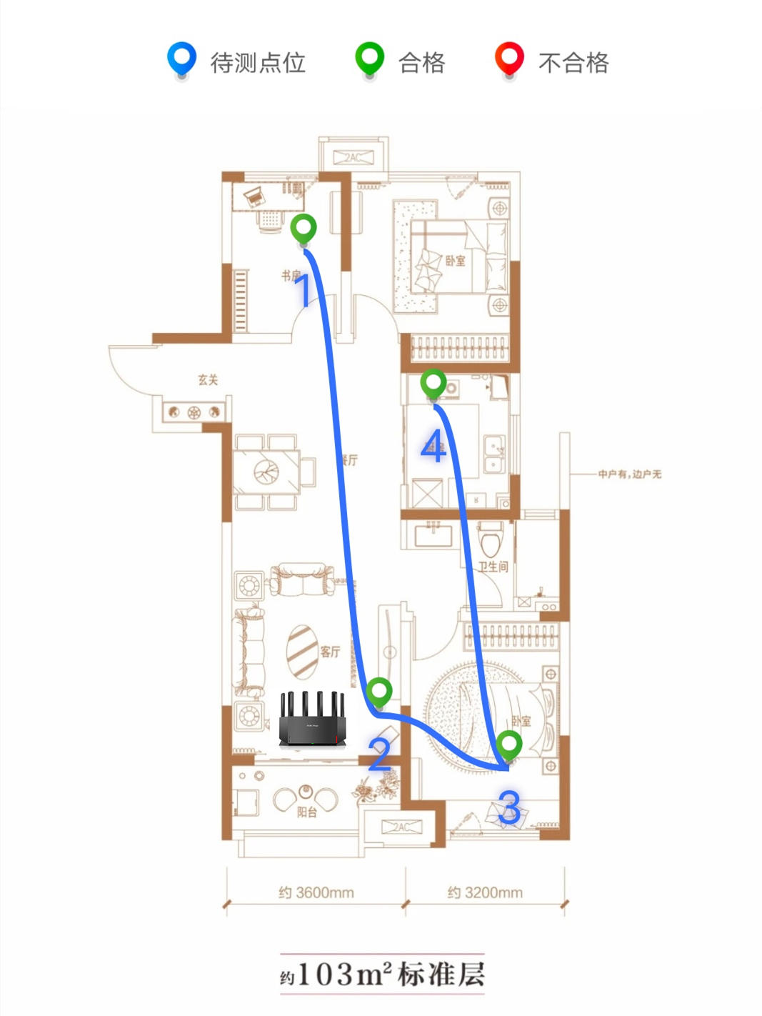 新华三最新千兆路由器测评,新华三nx5400路由器测评