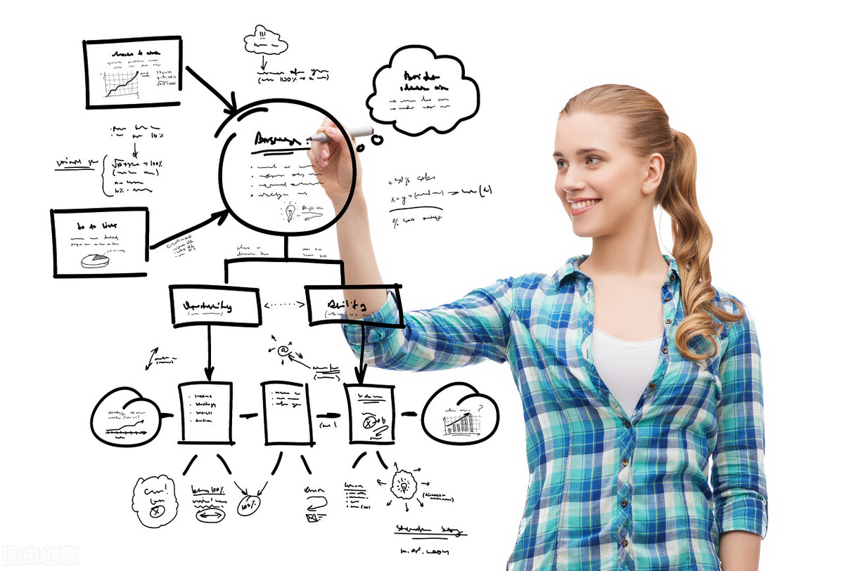 贴吧引流技术分享有详细操作步骤,最实用的干货贴吧引流细节曝光