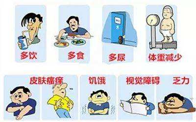 晚上总是口渴尿多是糖尿病吗,糖尿病人口渴总想喝水怎么办