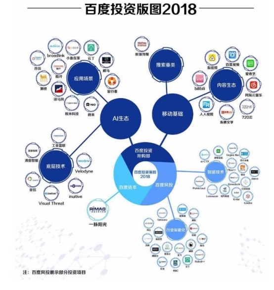 百度总裁李彦宏和老婆,百度老板李彦宏投资电动车