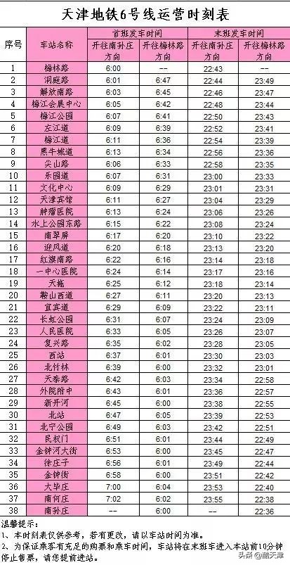 天津超全通讯录,您一准儿用得上