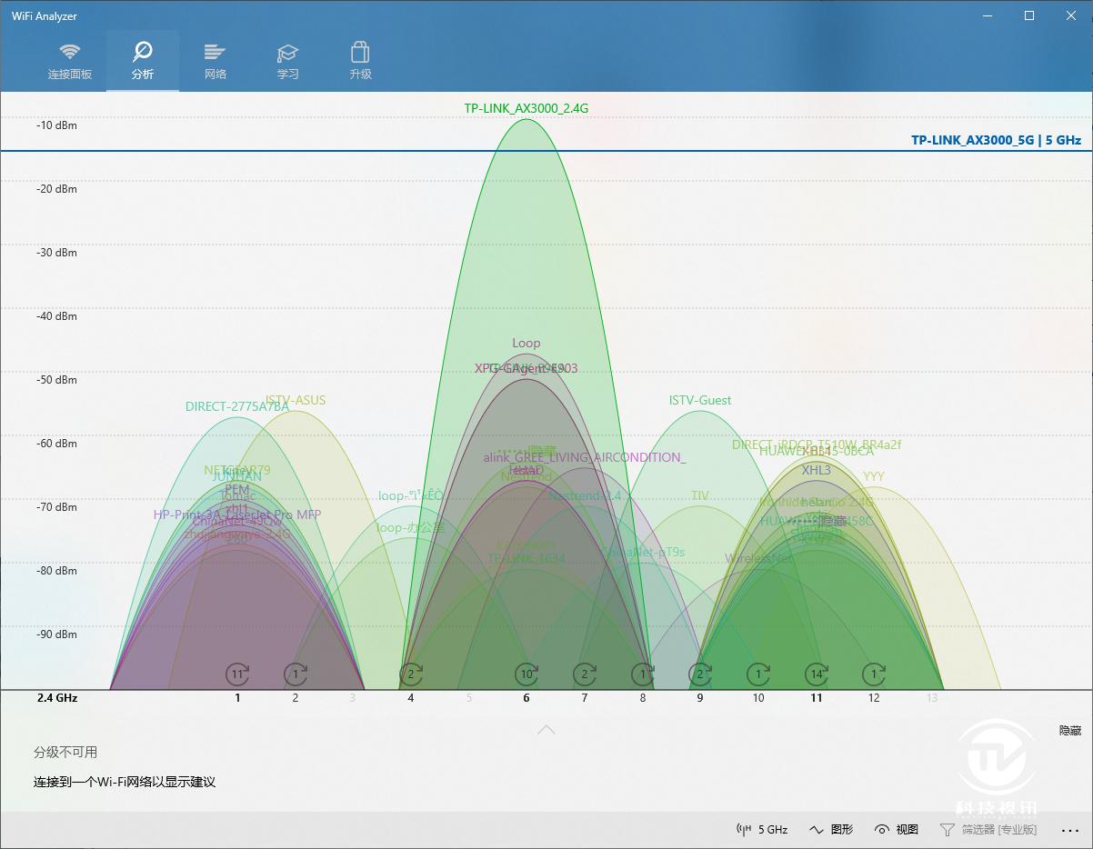 tp-link路由器ax3000满血版测评,tp-linkax3000wifi6路由器评测