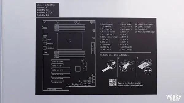 全球首款64核工作站的怪兽级生产力联想ThinkStationP620评测