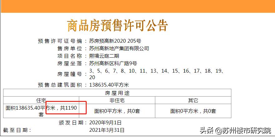 一手房二手房价格倒挂真实原因,降价比较多的板块二手房能买吗