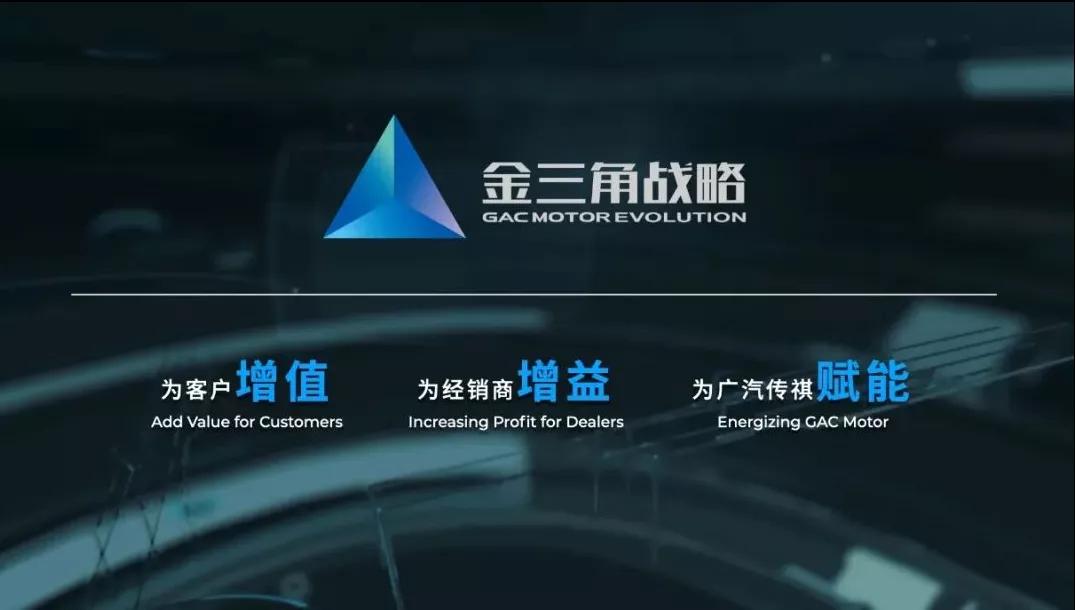 广汽传祺变革,广汽传祺以新格局迎接新时代