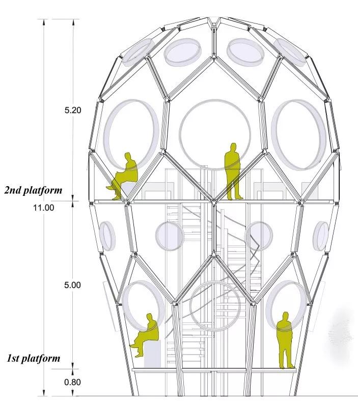 名校动态|瑞典隆德大学学生获罗马集体生活挑战赛第一名