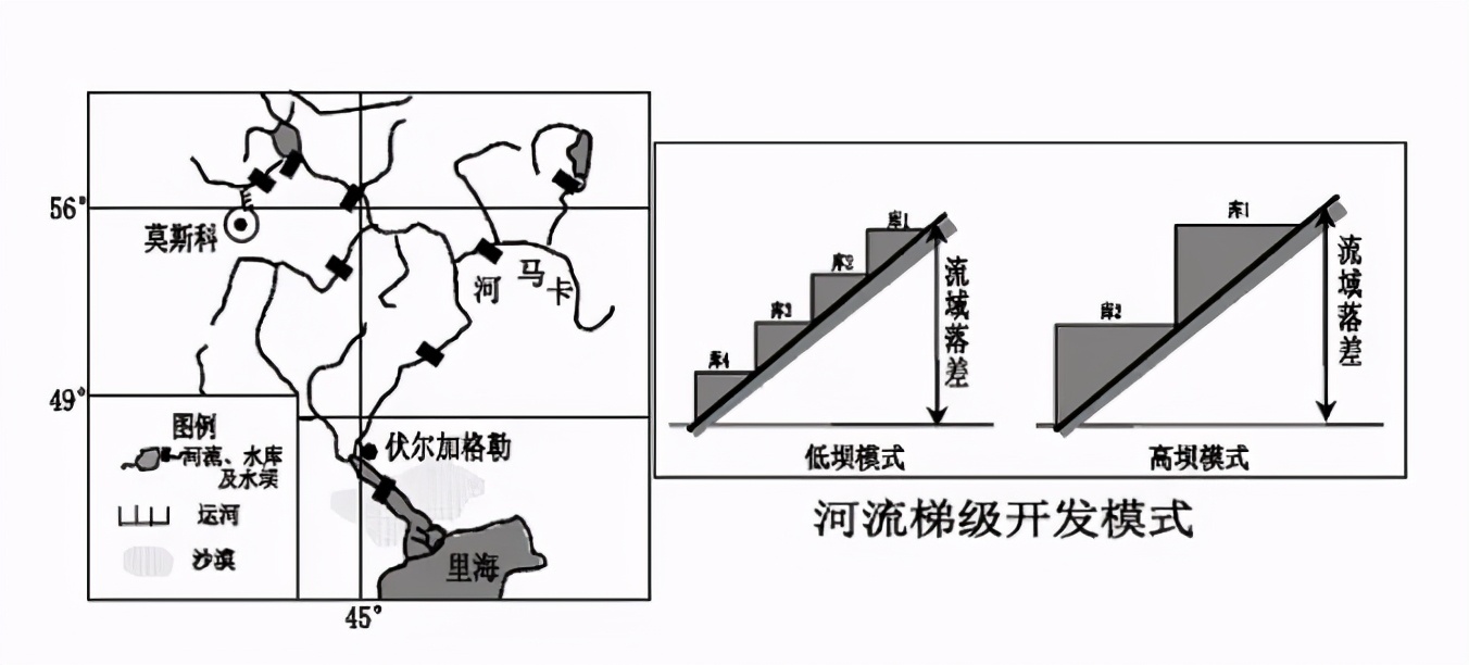 令人抓狂的题,那些令人崩溃的高考题