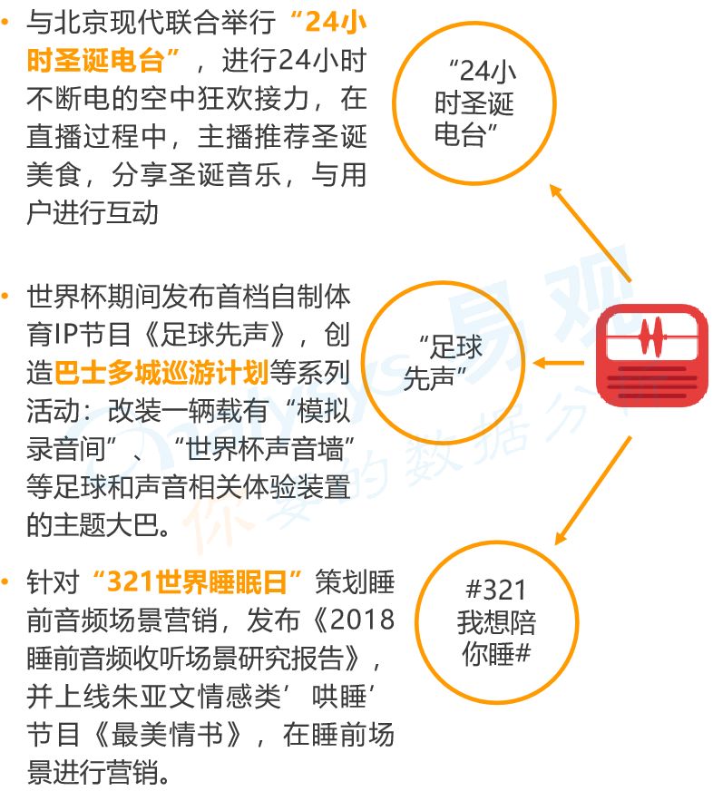 音频产品市场发展趋势分析,中国音频行业市场规模调研报告