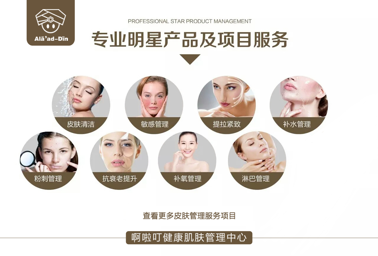 肌肤管理课题,肌肤护肤解析