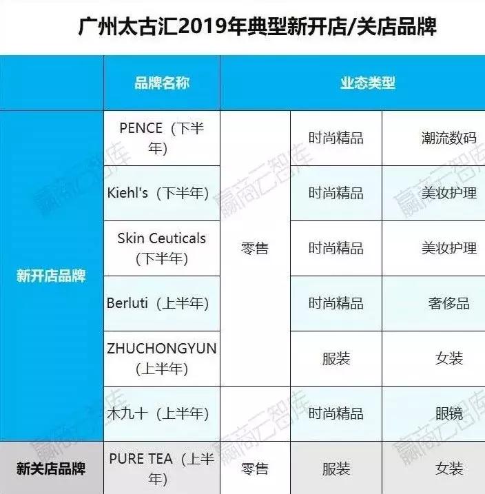 半年盈利稳坐利润王,半年利润增长26.1%是如何做到的