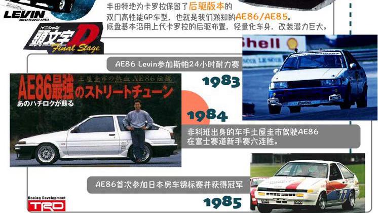 最好的一代卡罗拉究竟有多好,经过21年的沉淀