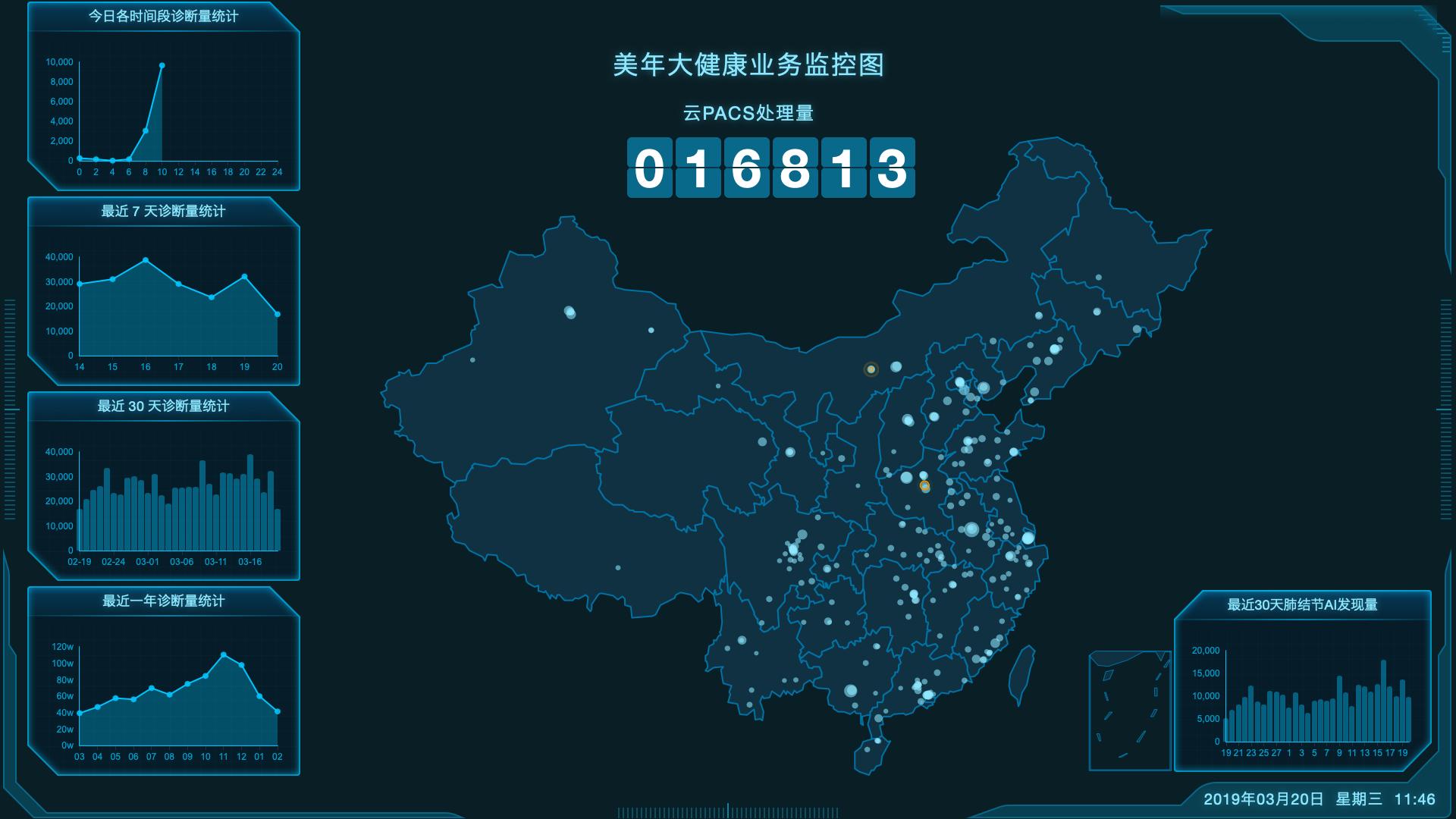 胶囊胃镜是中国的新科技,一粒胶囊胃镜助力癌症早筛