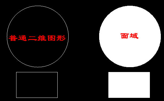 cad面域画图怎么判断哪些要用面域,cad里面面域是什么意思