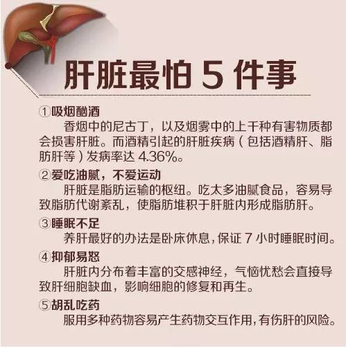 肝硬化导致肝衰竭有保守的方法吗,肝硬化为什么要注意保肝