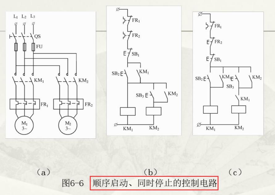 电工操作技能与维修技巧,电工知识学不完