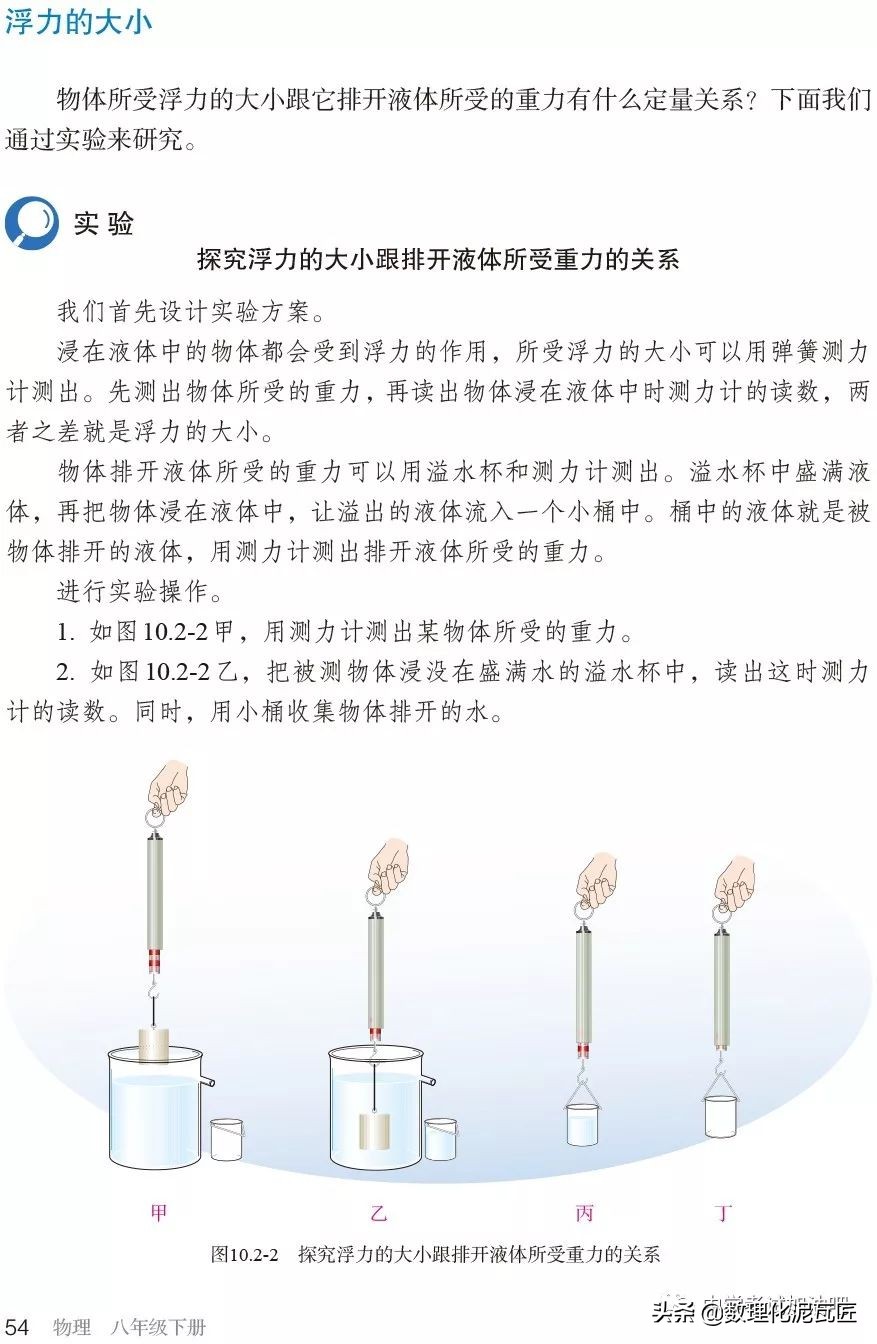 寒假八年级物理预习教辅,人教版八年级下册物理预习笔记