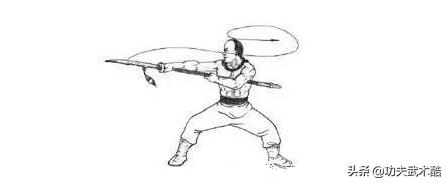 少林盘刀功秘方,刀功练臂力