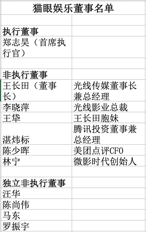 猫眼流血是怎么回事,猫眼流血是什么状况