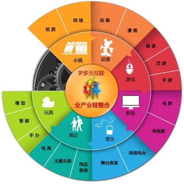 中日体育文化的差异,中日体育运动的差异