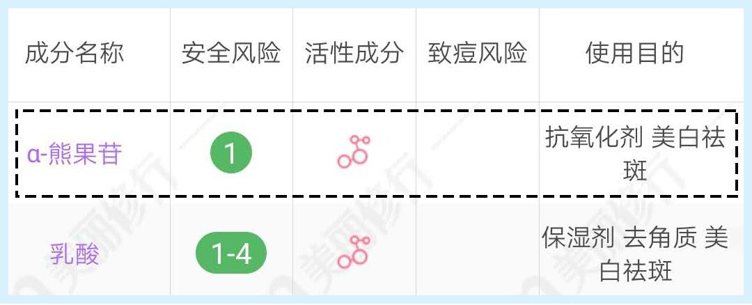 ​真是个“斑”脚石！（上集）