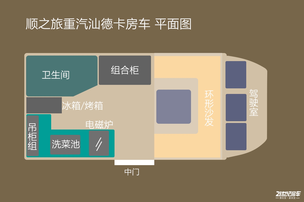 重汽房车汕德卡四驱,man底盘汕德卡