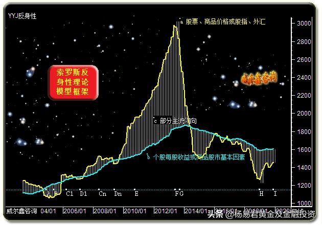 美元适度反弹黄金高位,美元五连阳创下新高金价震荡下行
