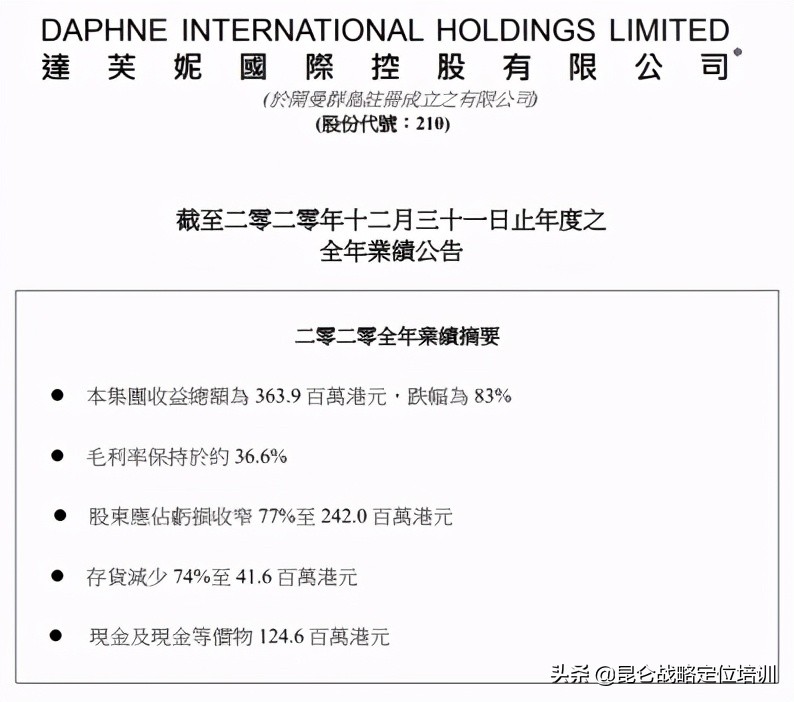 直播女鞋新款2023爆款达芙妮,今年最爆的一款女鞋达芙妮