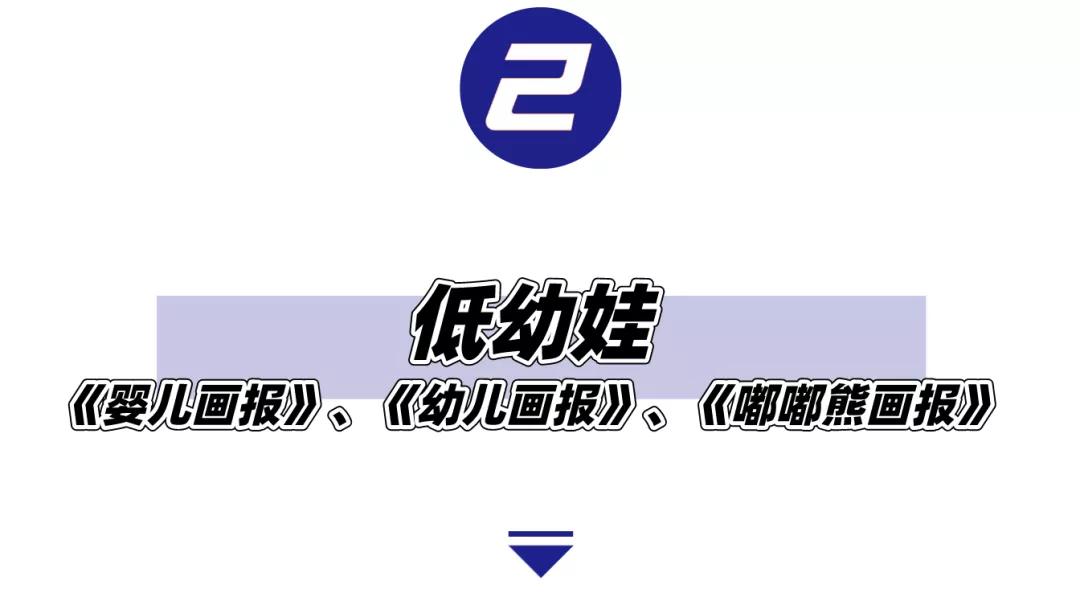 免费儿童杂志下载,10本儿童必读的杂志