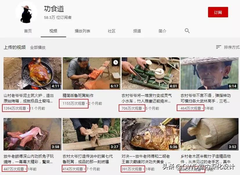 【设计篇】61岁中国大爷火爆外媒！“玩”木头让上亿老外看傻眼！