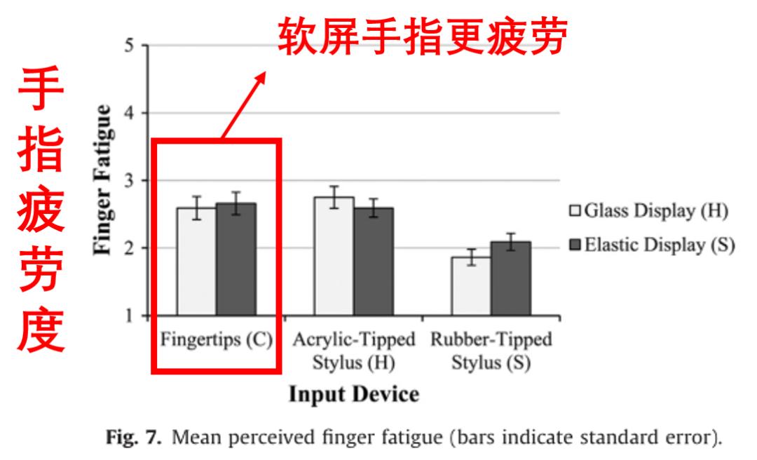 为什么你打游戏队友这么菜,为什么你打游戏那么菜下一句