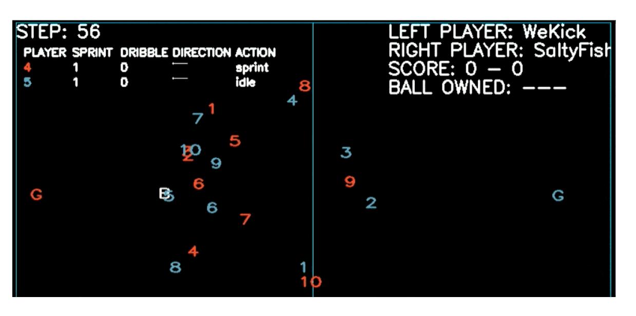 ai足球最强阵容,足球世界杯ai技术