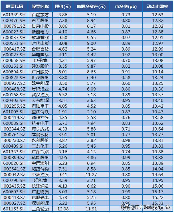 大反转股票最新行情,大反转的股票行情